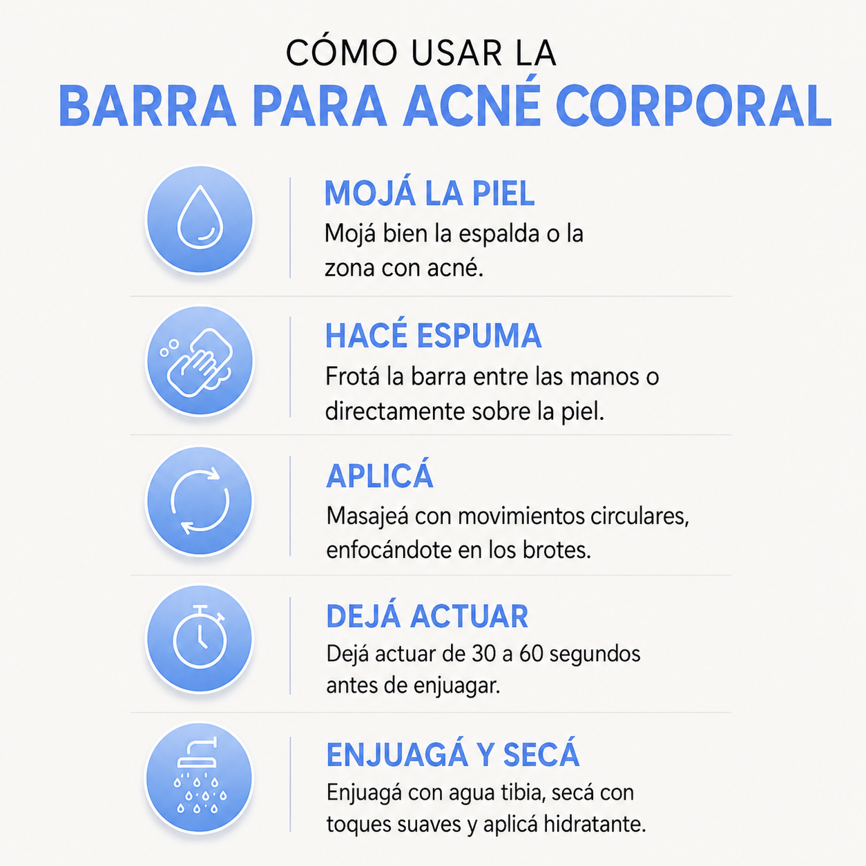 Puralab®  – Acné Corporal