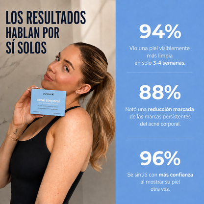 Puralab®  – Acné Corporal